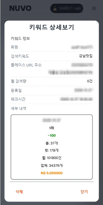 키워드 상세보기 화면: 강남맛집 1위와 세부 내역