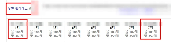 부천 필라테스 실제 순위 추적 화면